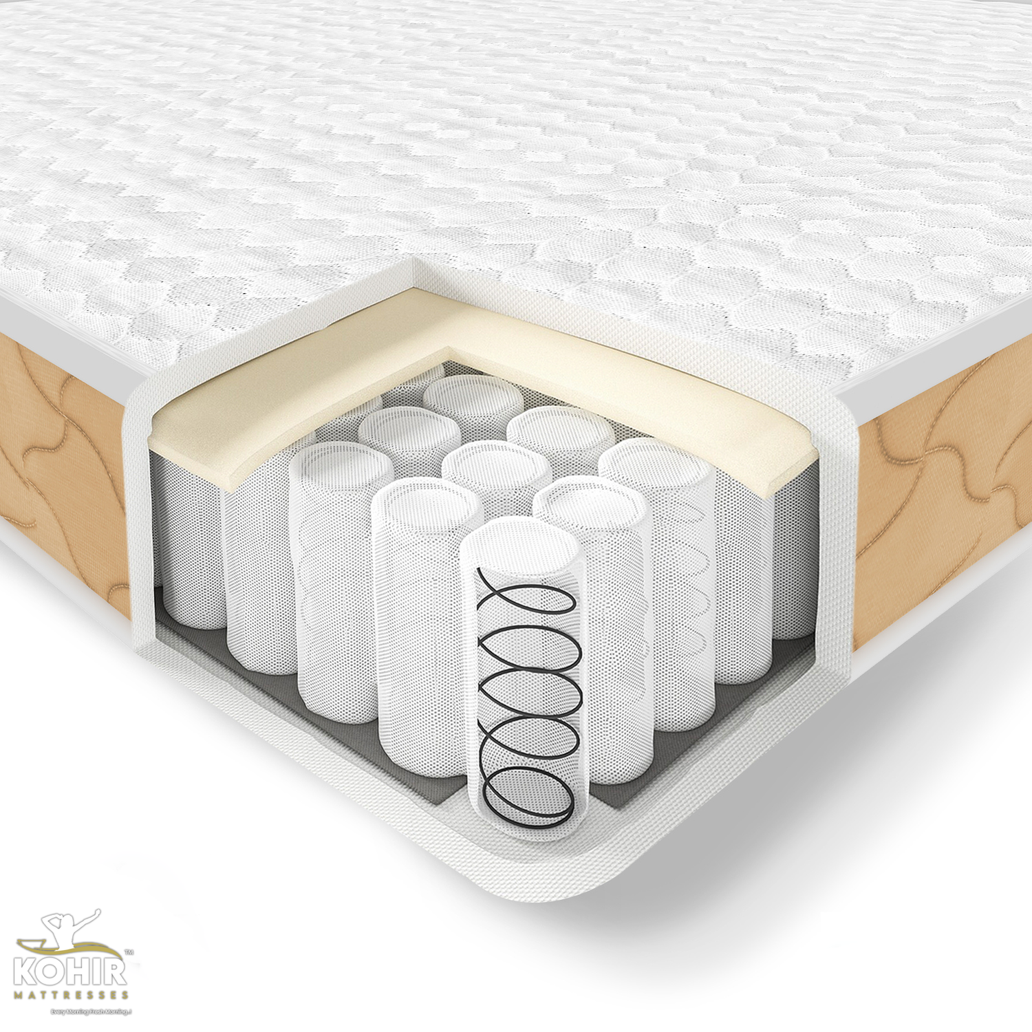 Pocketed Spring Mattress